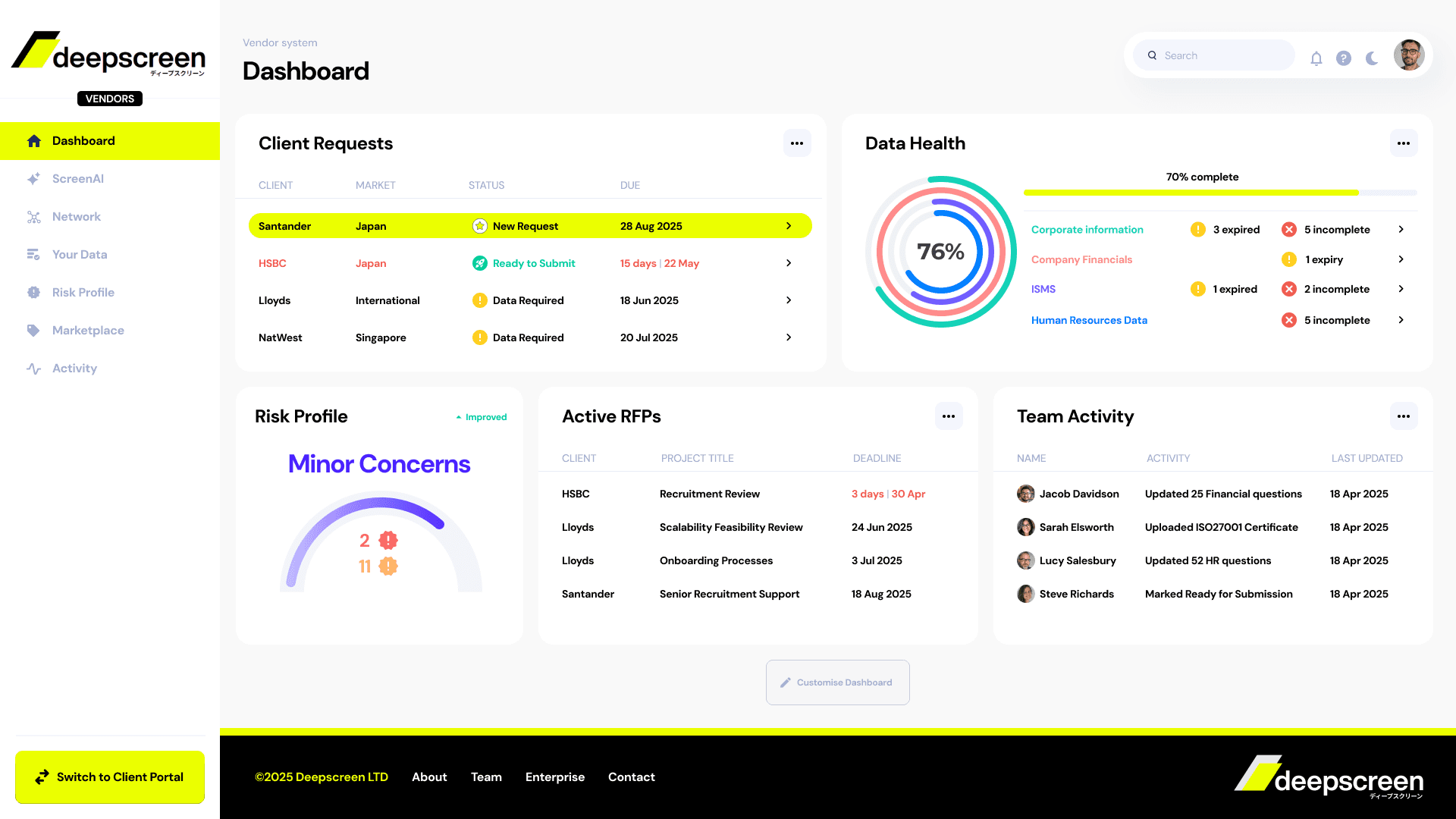 Deepscreen Platform Dashboard